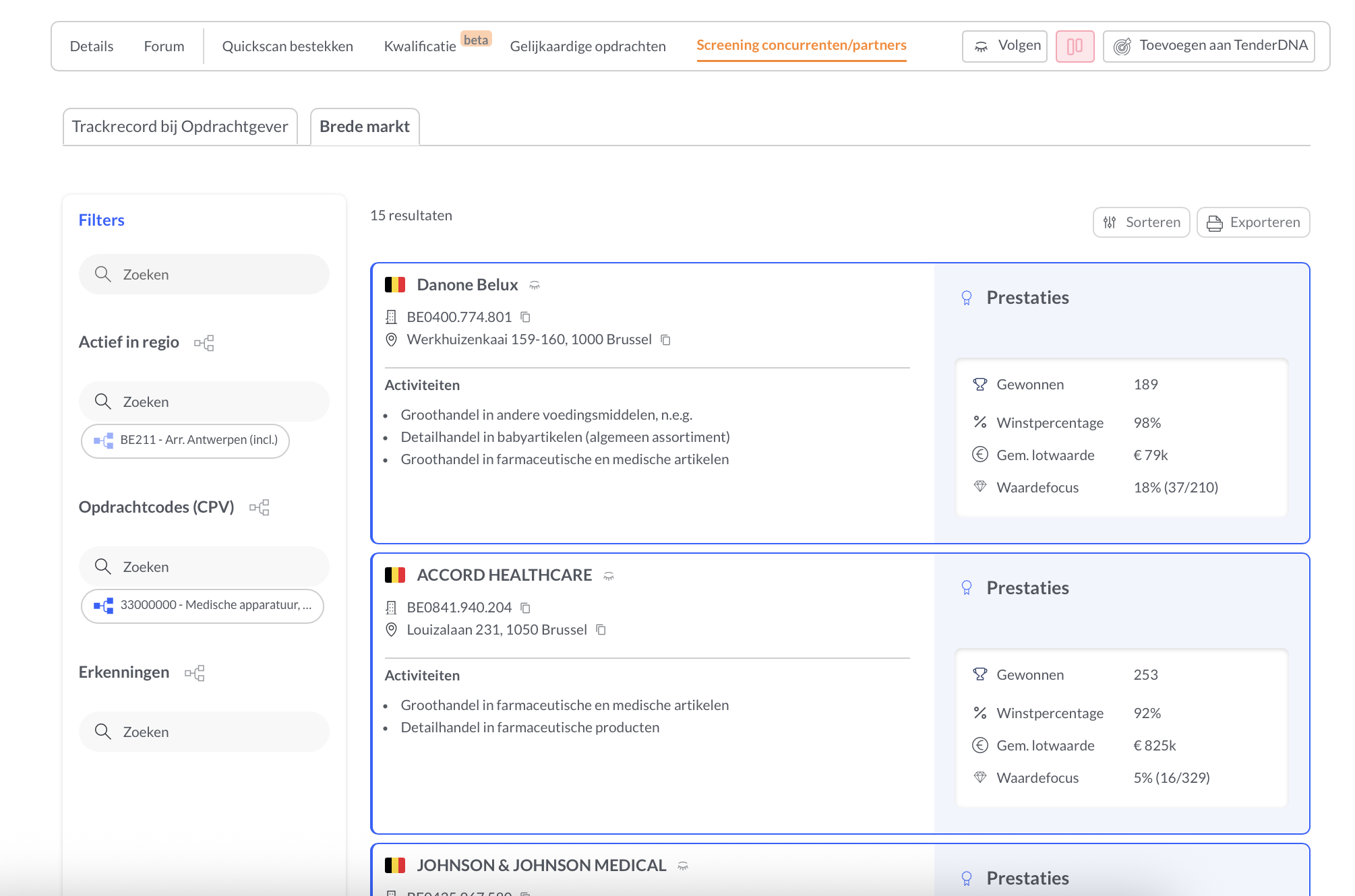 Screening von Wettbewerbern und Partnern – breiter Markt